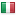 checkmetadescription.com server is located in Italy